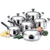 WK0013 stainless steel cookware